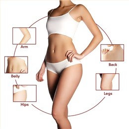 New Beauty Anti Cellulite Belly Waist Leg Arm Fat Remover
